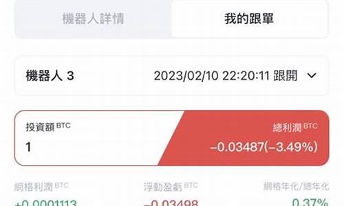 eth提现到钱包手续费(eth0.1提现)