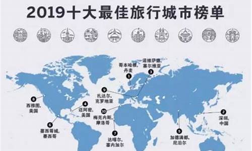 2019年十大最佳比特币钱包(排名第一的比特币钱包)