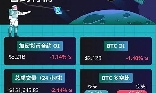 btc交易平台有哪些(btcjpx交易平台)