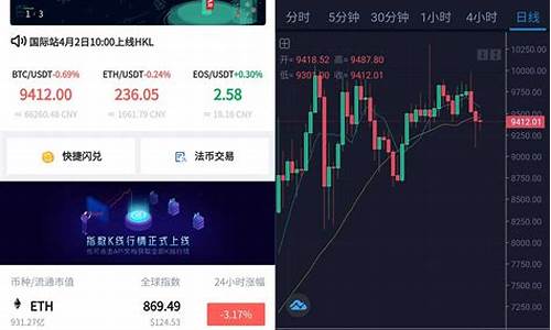 加密货币钱包usdt是什么意思(加密货币voyager)