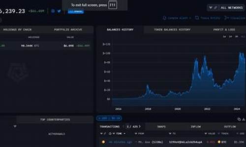 bitstamp钱包怎么买usdt(如何用usdt购买比特币)