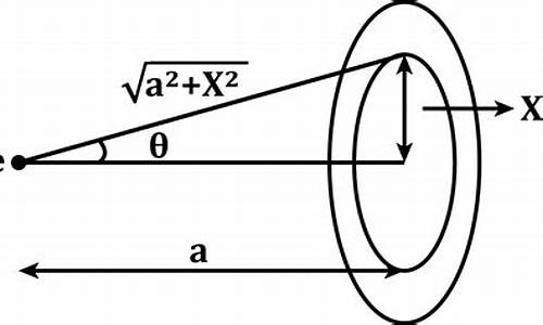 央行数字货币钱包app下载v20(央行数字货币app下载是真的吗)