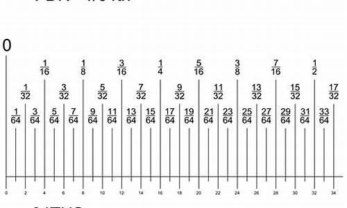 数字货币后面5x是什么(数字货币5l和5s是什么意思)