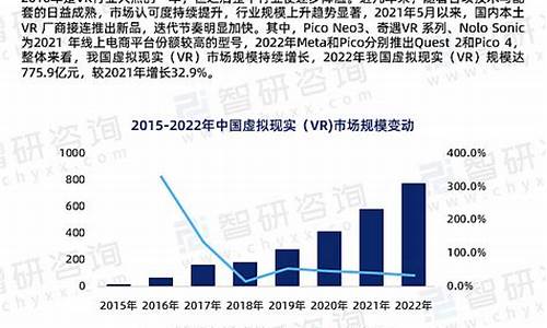 中国2017年对虚拟数字货币的政策(虚拟数字货币的未来趋势)