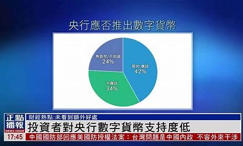 央行数字货币投资能赚钱吗(央行数字货币能升值吗)