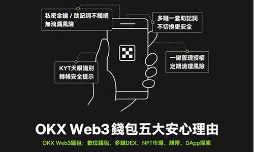 ok web3钱包 交易记录不是自己的(okex删除钱包)