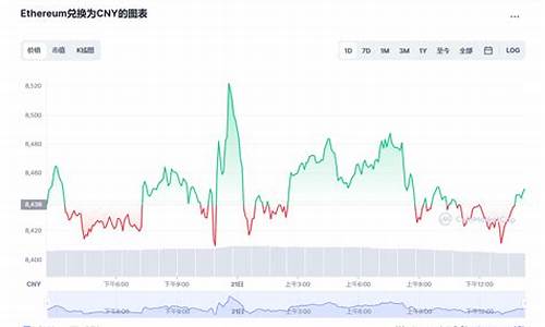 eth挖矿钱包哪个好(eth挖矿软件用哪个)