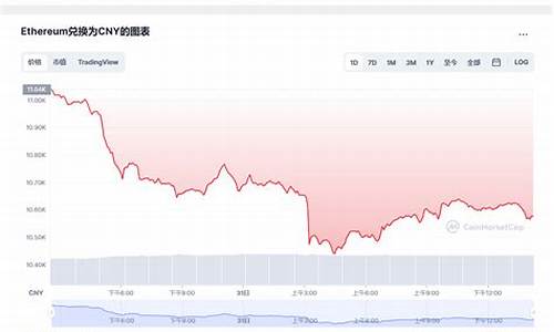 以太坊最新价格 今日价格(以太坊今日价格)