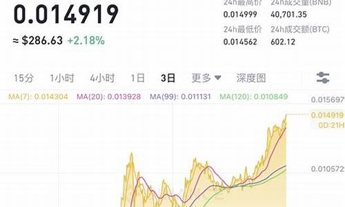 btc轻量钱包(比特币轻钱包原理)