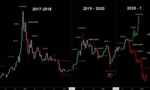 btc矿池余额怎么转入钱包(btc矿池一天收益)