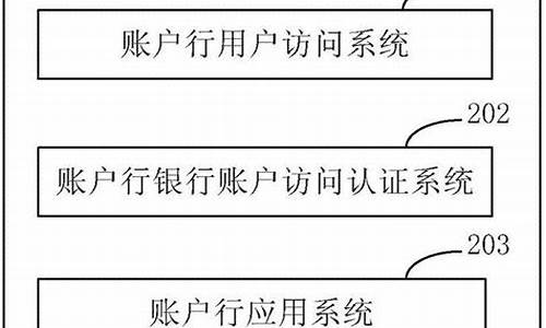 数字货币查询(数字货币下载app)