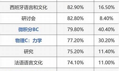 央行数字货币app最新版下载(央行数字货币钱包最新版app下载)