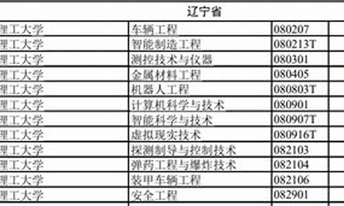 本科专业大洗牌：跨学科教育模式的崛起