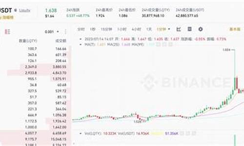 SNX汇率换算最新消息-SNX汇率换算今日行情-SNX汇率换算最新价格