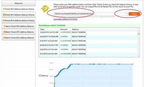 BSV钱包最新消息-BSV钱包今日行情-BSV钱包最新价格