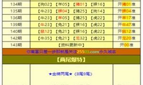 黄大仙资料一码中持2023(管家婆一码一肖100中奖)