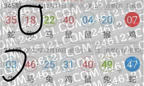 开奖记录2023香港十五期开奖结果(下载香港2021年15期开奖)