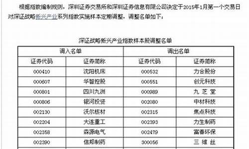 黄大仙三肖三码精准资料(黄大仙三肖三码精准100%的特点)