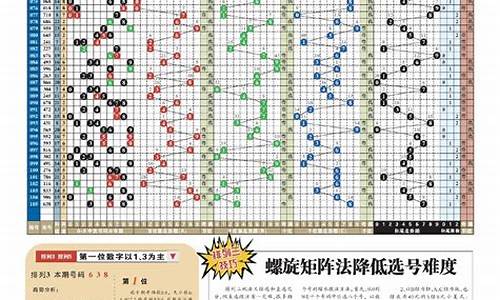 澳门出彩综合走势图(澳门出彩综合走势图分析最新版本更新内容)