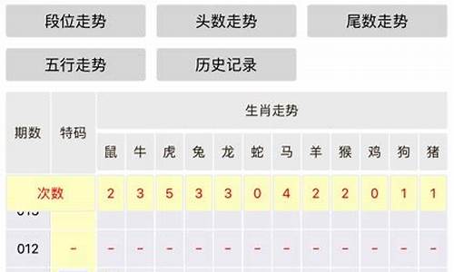 香港2023全年资料免费看(香港2021免费全年资料)