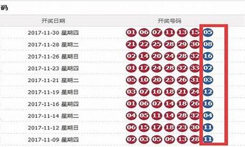 双色球3拖16中1胆3拖中多少钱