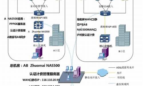 轻松下载并管理网络试机号绕胆图到桌面(试机号绕胆图分解)